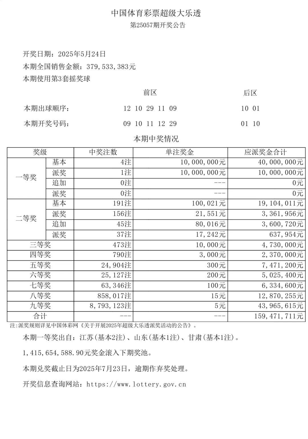 江苏体彩大乐透(江苏体彩大乐透今天开奖结果查询)